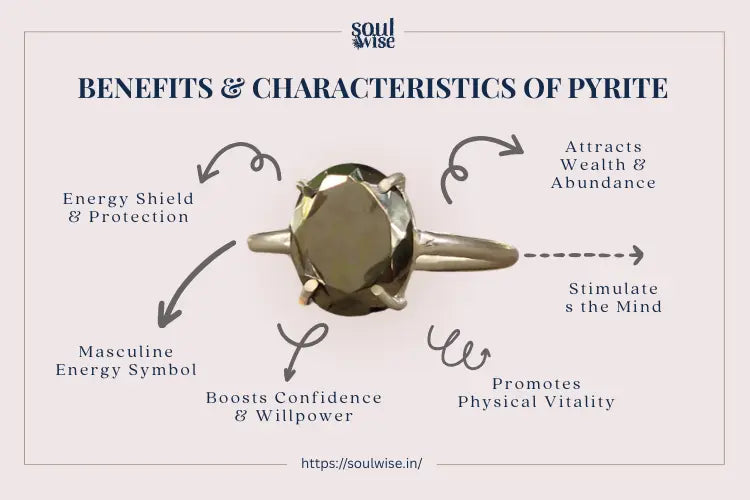Top 5 Benefits of Wearing a Pyrite Ring or Bracelet