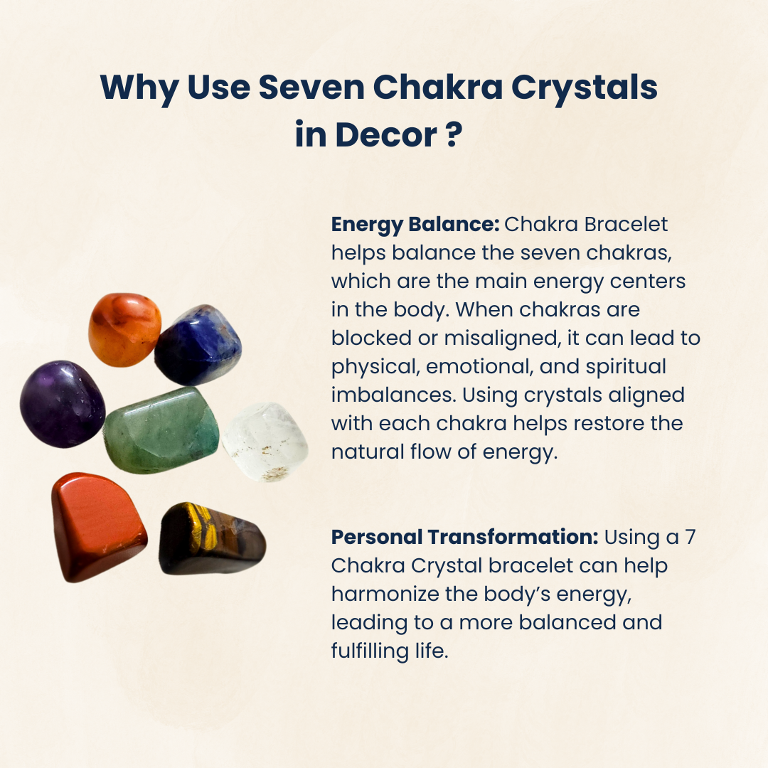 Seven Chakra Balancing Tumble Kit
