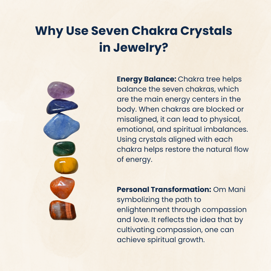 7 Chakra Healing Crystal Bracelet 10mm