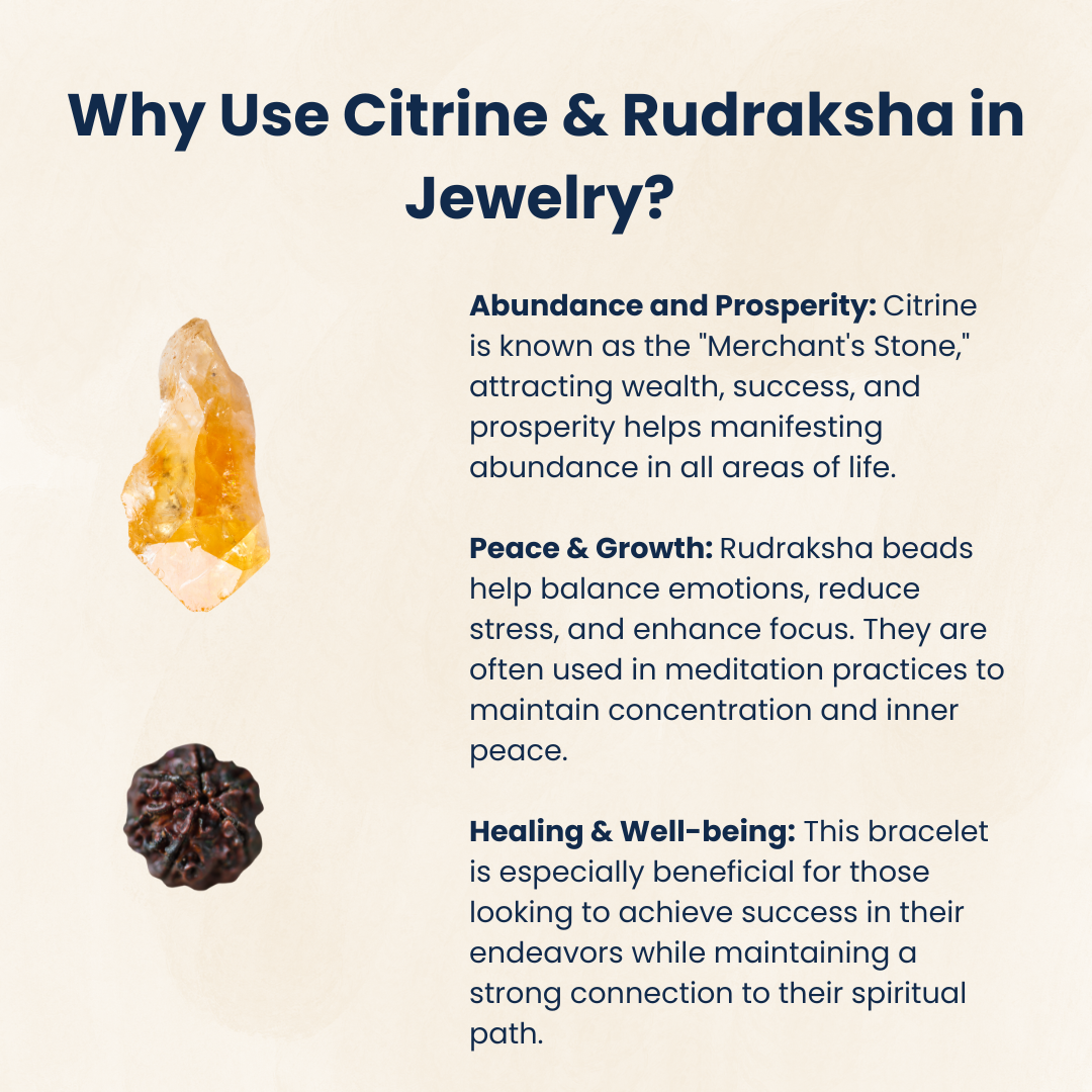 Citrine-Rudraksha 10mm bracelet