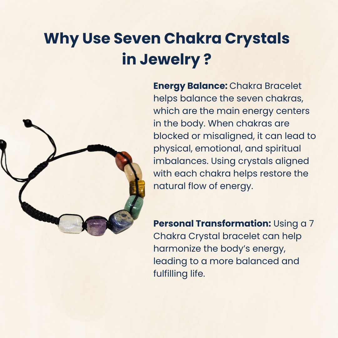 7 Chakra Crystals I Thread Bracelet
