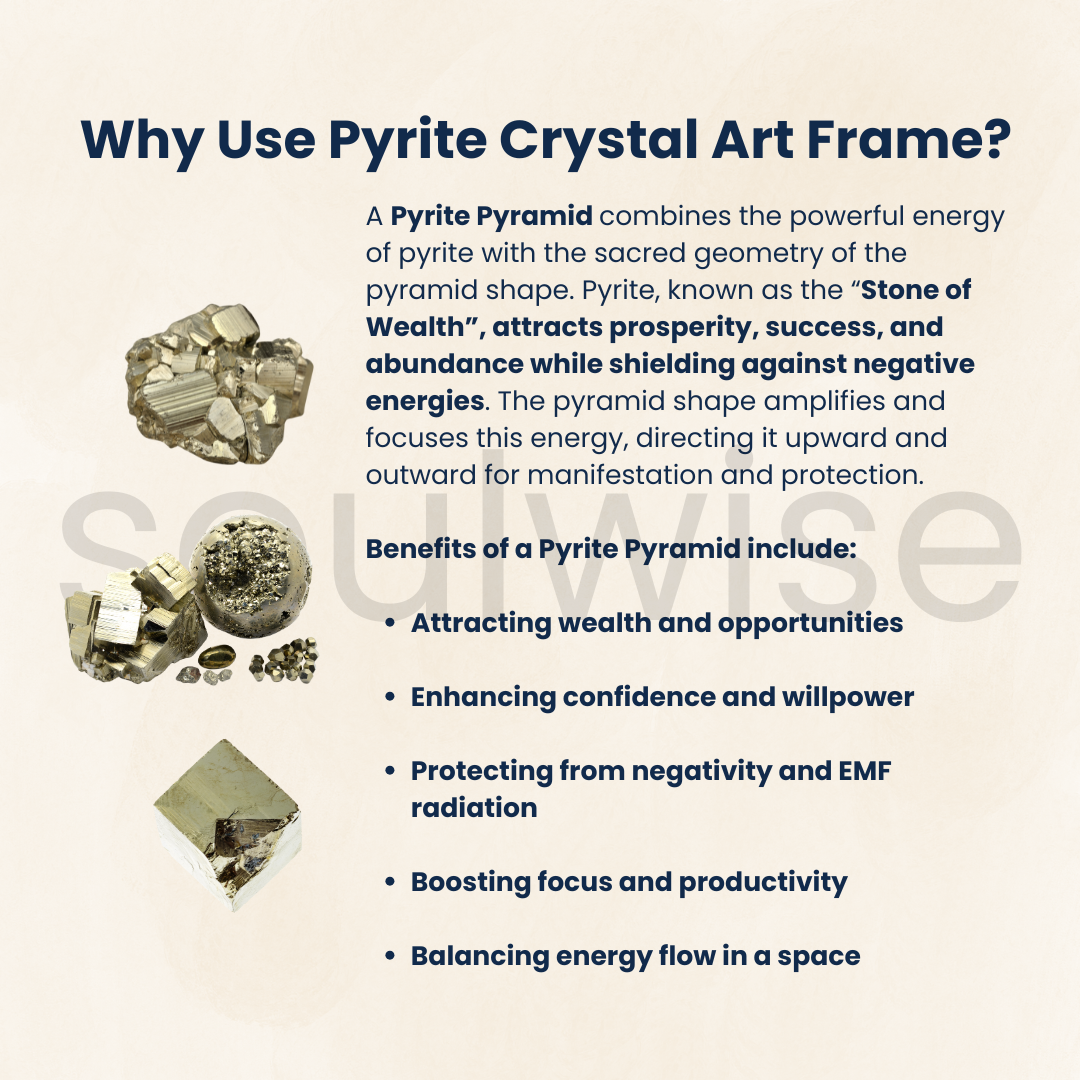 Soulwise Pyrite Crystal Art Framed with USB Light – Wealth & Prosperity Table and Wall Decor |