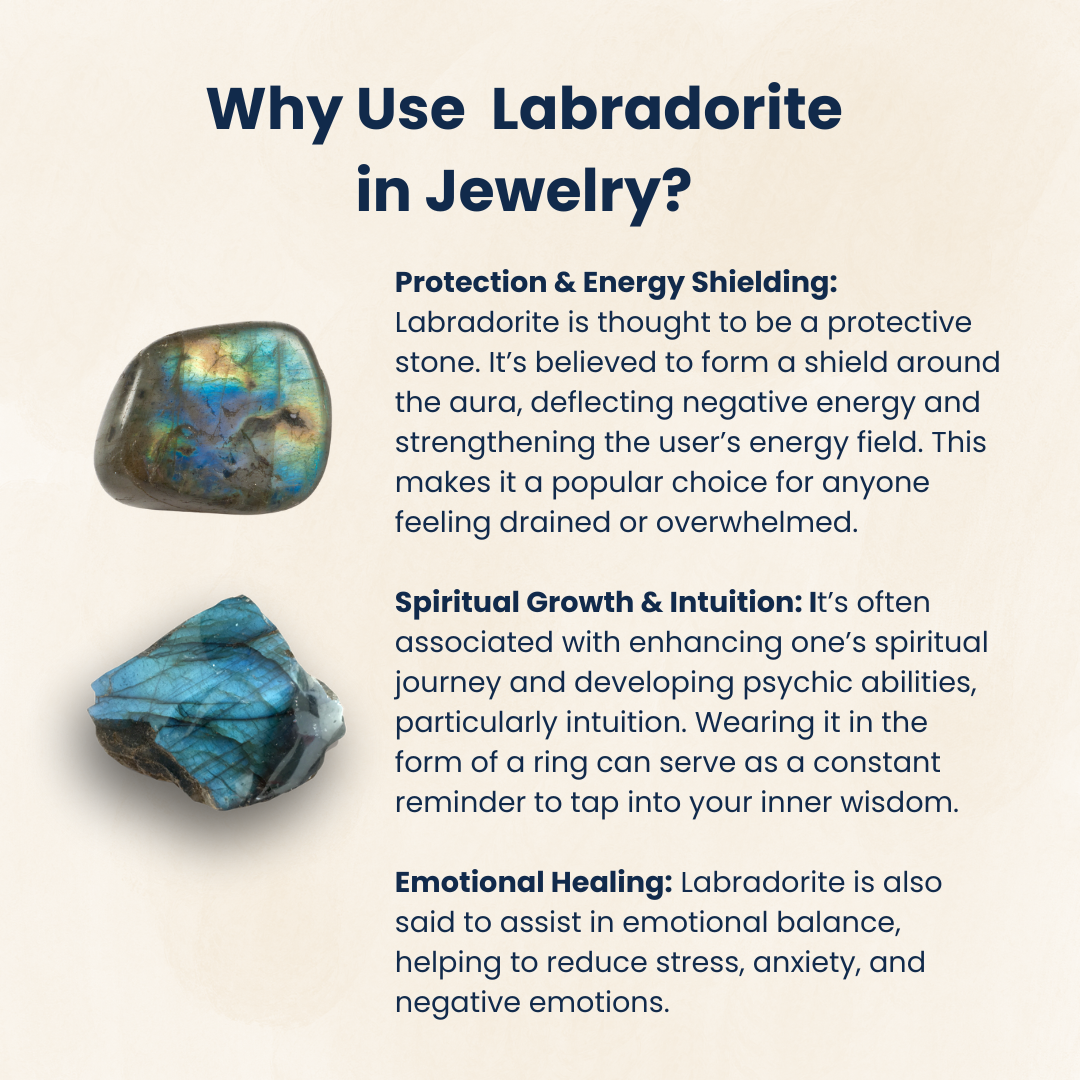 Labradorite Gemstone Ring, Certified, Adjustable