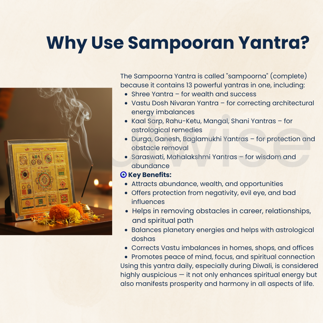 Diwali Divine Sampoorna Yantra – Gold-Plated Sacred Geometry for Prosperity, Protection & Vastu Correction with Stand
