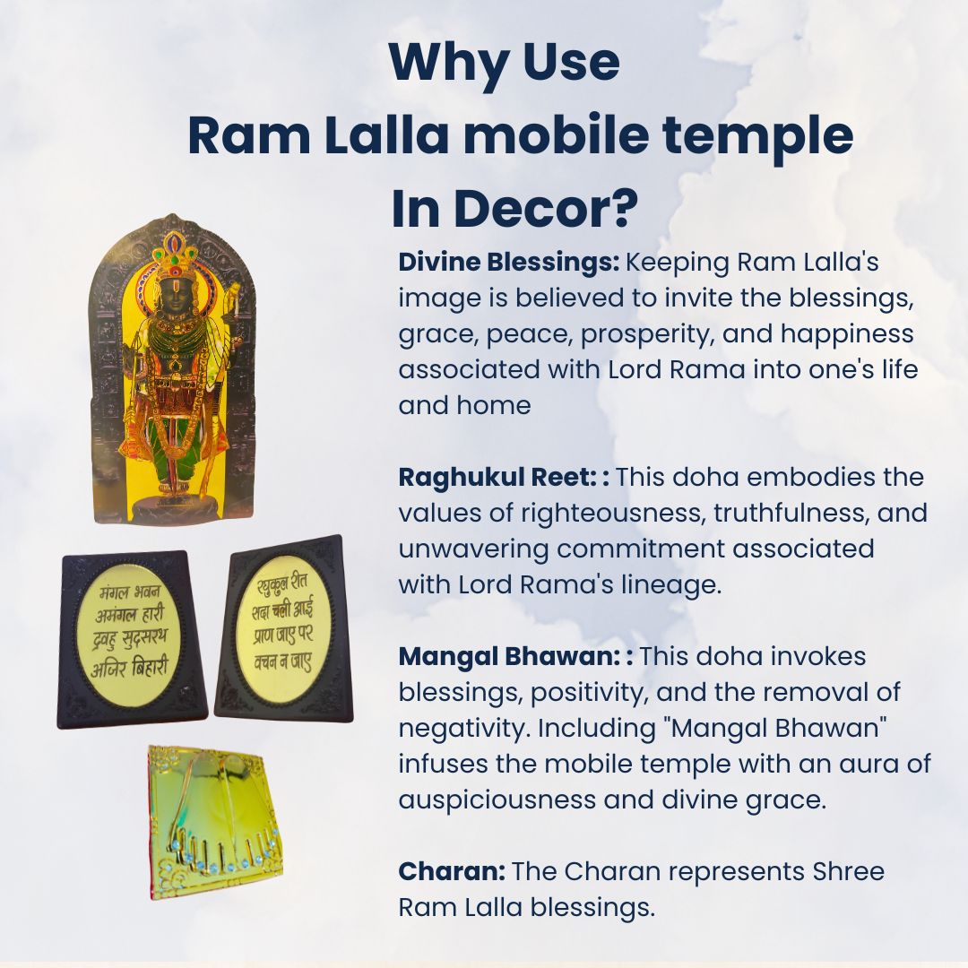 Ram Lalla Ram Mandir Gold Plated Charan Paduka Pocket Temple