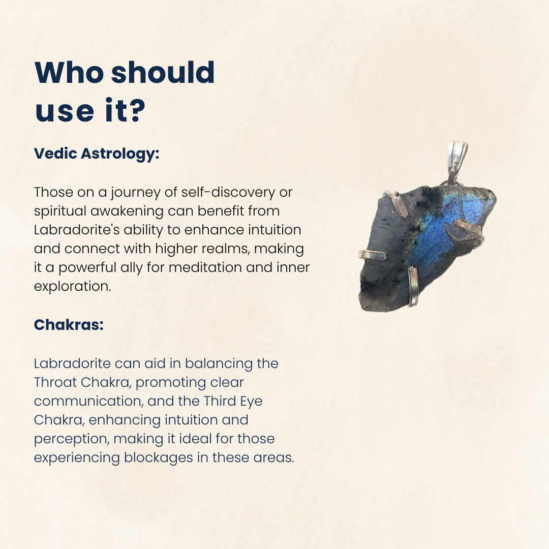 प्राकृतिक लैब्राडोराइट पेंडेंट, प्रमाणित