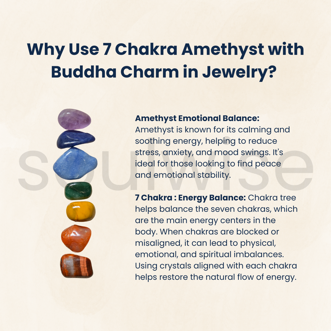 7 Chakra Healing Crystals Bracelet – Natural Amethyst Beads with Buddha Charm.