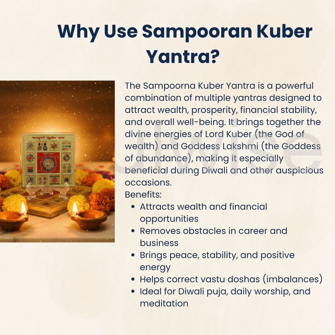 Diwali Sampoorna Kuber Yantra – Gold-Plated Prosperity Yantra with Stand for Wealth, Vastu & Puja.