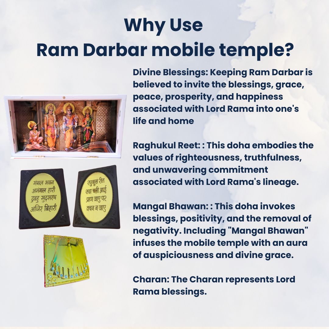 Ram Darbar Pocket Temple Box with Charan Paduka & Ramayan Chaupai, Gold Plated, 1 Piece 8"x5"