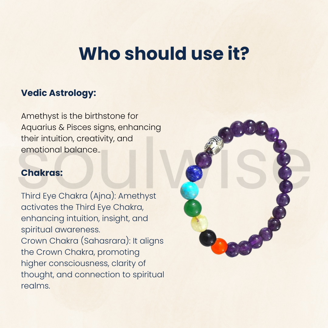 7 Chakra Healing Crystals Bracelet – Natural Amethyst Beads with Buddha Charm.