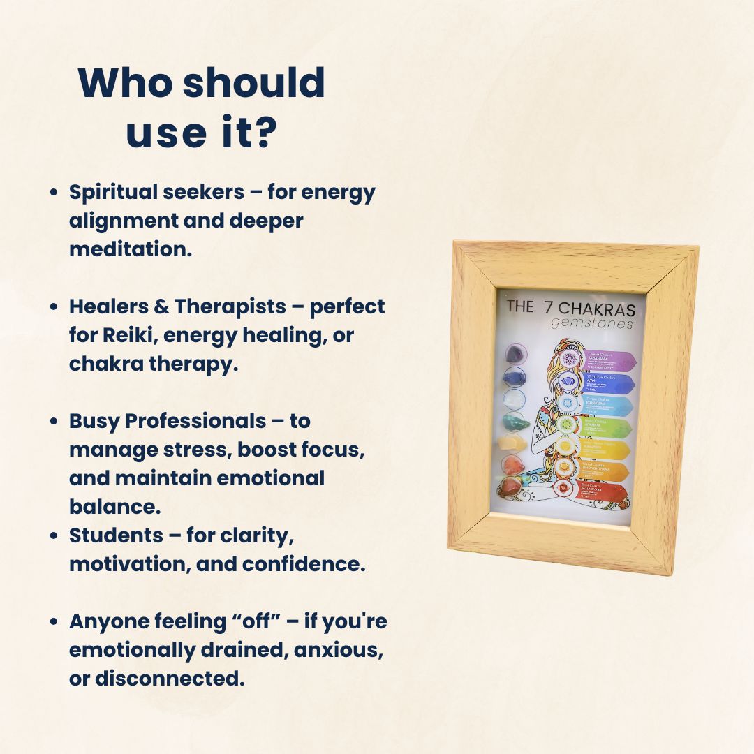 7 Chakra Healing Crystal Frame for Positive Energy & Meditation
