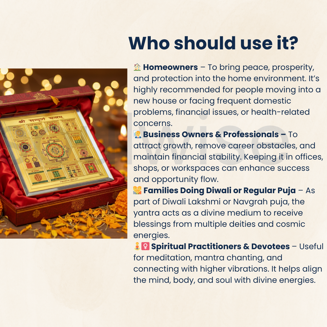 Diwali Divine Sampoorna Yantra – Gold-Plated Sacred Geometry for Prosperity, Protection & Vastu Correction with Stand