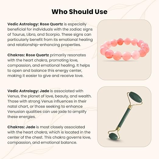 Rakhi Gift Combo – Rose Quartz Bracelet & Jade Face Rollers for Sister | 2-in-1 Crystal Facial Massage Tools | Skincare, Glow & Relaxation | Raksha Bandhan Present