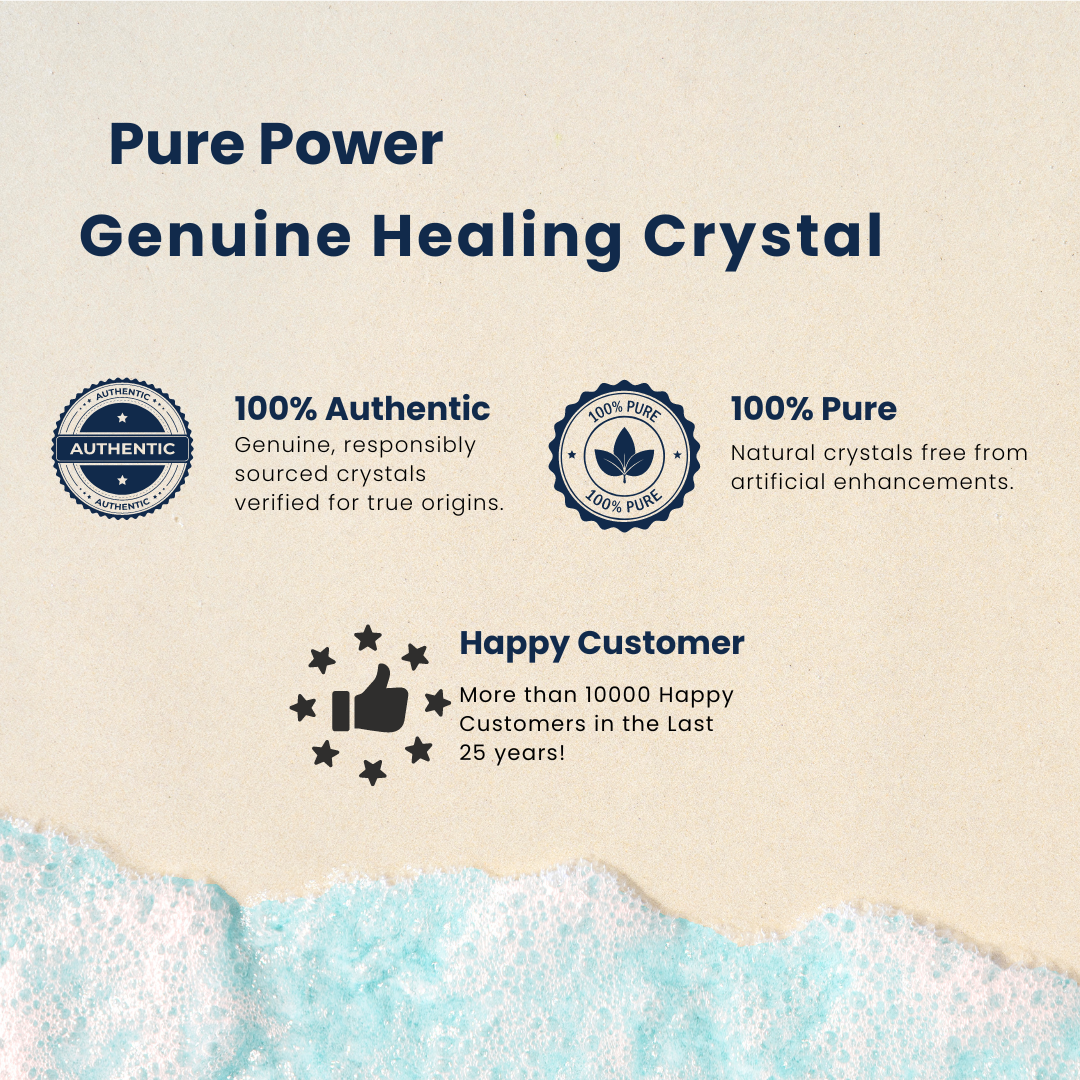 सिट्रीन क्लस्टर