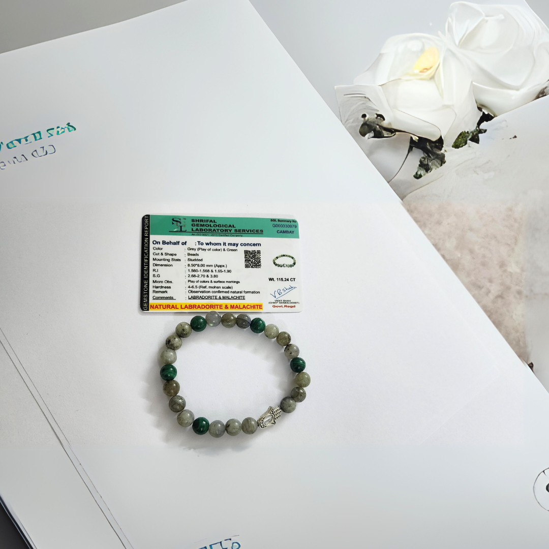 Scorpio Bracelet
