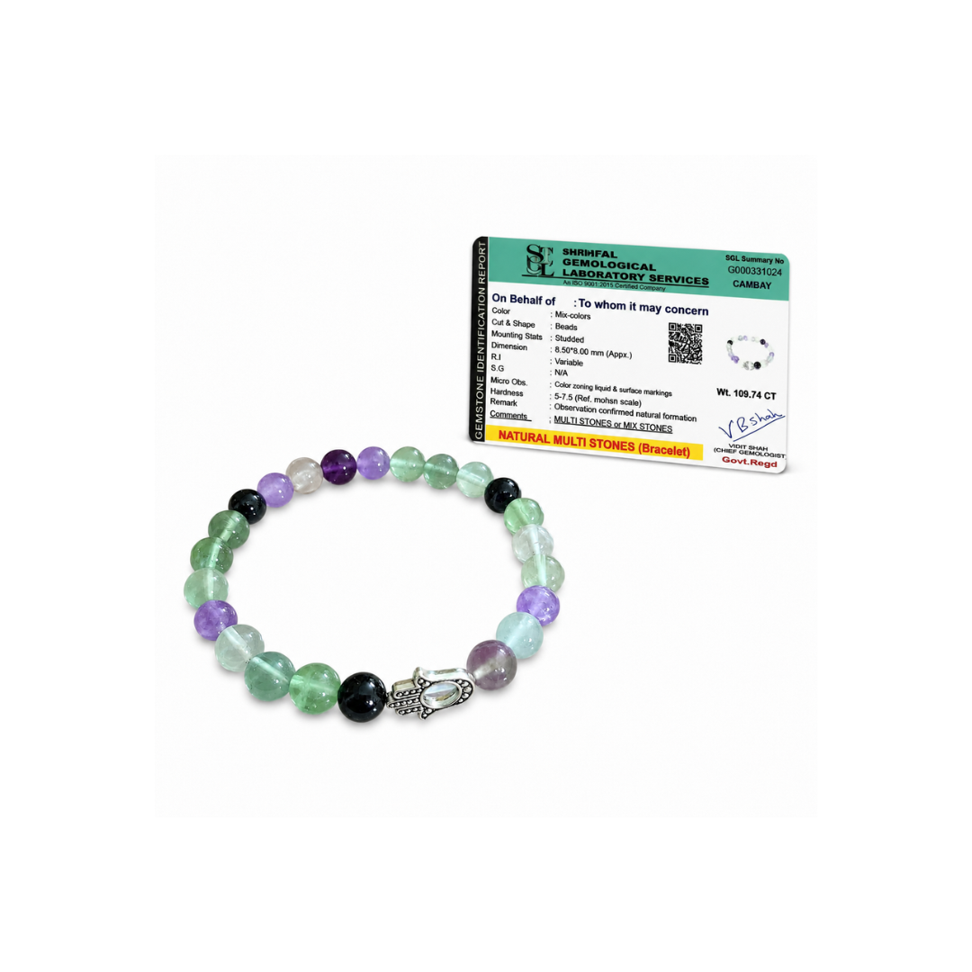 Aquarius Zodiac Crystal Bracelet with Hamsa Hand Charm – Certified Natural Multi-Stone 8mm Beads