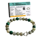 Scorpio Zodiac Crystal Bracelet with Hamsa Hand Charm – Certified Labradorite & Malachite 8mm Beads