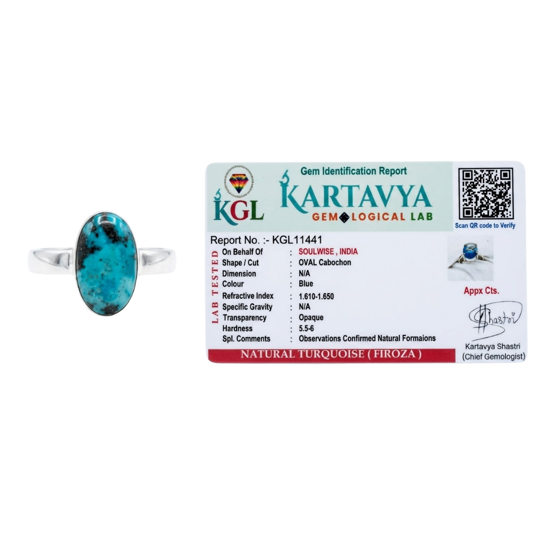 Natural Turquoise Gemstone Ring – Luck , Positivity,Calmness & Balance.