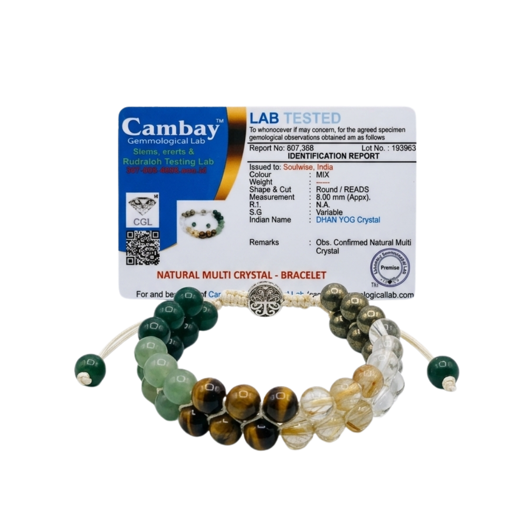 Dhanyog Bracelet with Five Blessings Charm – Prosperity & Good Fortune Crystal Bracelet