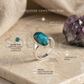 Natural Turquoise Gemstone Ring – Luck , Positivity,Calmness & Balance.