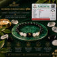 Scorpio (Vrishchik Rashi) Zodiac Bracelet – Natural Obsidian & Clear Quartz Crystal Bracelet for Protection, Strength & Clarity