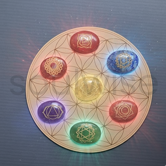 Seven Chakra Crystal Healing Grid – Flower of Life Sacred Geometry Set with Natural Gemstone Oval shape for Energy Balancing, Meditation, Reiki, and Spiritual Alignment.