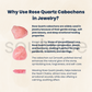 Soulwise Natural Rose Quartz Oval Cabochon – Polished Flat-Back Gemstone for Jewelry Making, Crystal Healing – 1 Piece.