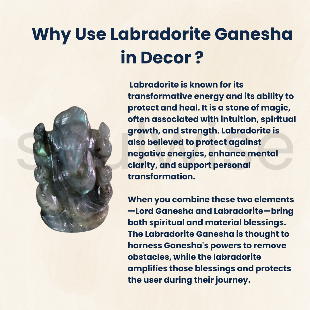 SoulwiseLabradorite Ganesha Idol – 7 cm | Hand-Carved Crystal Ganesh Statue for Intuition, Protection & Energy Healing