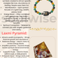 Soulwise Rakhi Gift for Brother Zibu Wealth Bracelet with Certified Pyrite, Green Aventurine & Citrine Crystals (8mm) + Laxmi Pyramid Combo.