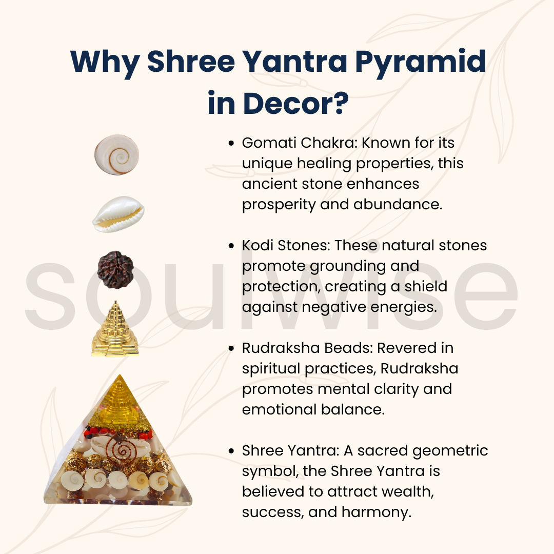 Laxmi Pyramid with Shubh Labh Selenite Plate | Diwali Puja & Vastu Combo for Wealth, Positivity & Gifting | Spiritual Decor for Home, Office, Shop