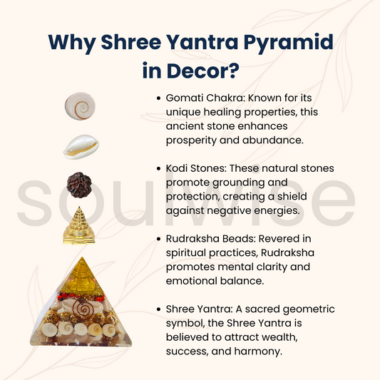 Diwali Puja & Vastu Combo | Laxmi Pyramid with Shubh Labh Selenite Plate for Wealth, Positivity & Gifting | Spiritual Decor for Home, Office, Shop