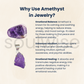 Raw Amethyst Crystal Pendant – Natural Stone Healing Necklace with Silver-Plated Setting for Women & Men – Spiritual Energy Jewelry Gift