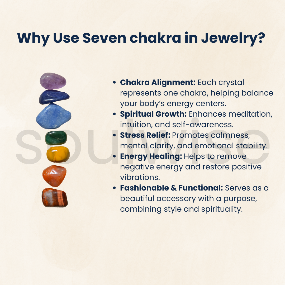 Seven Chakra Crystal Pendant – Healing Energy Necklace for Meditation, Yoga, and Chakra Balancing.