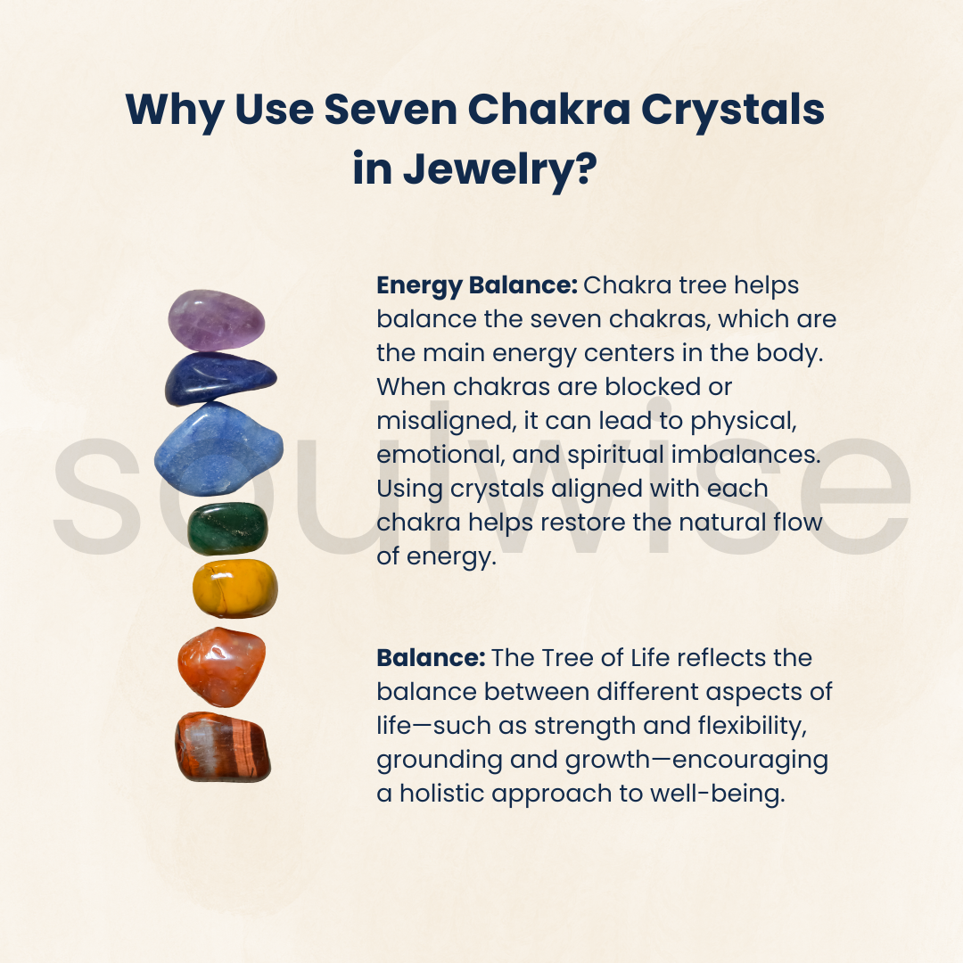 Seven Chakra Bead Keychain, with Random Golden or Silver Colour, Natural Gemstone Healing Keyring, for Positivity, Protection, and Good Energy