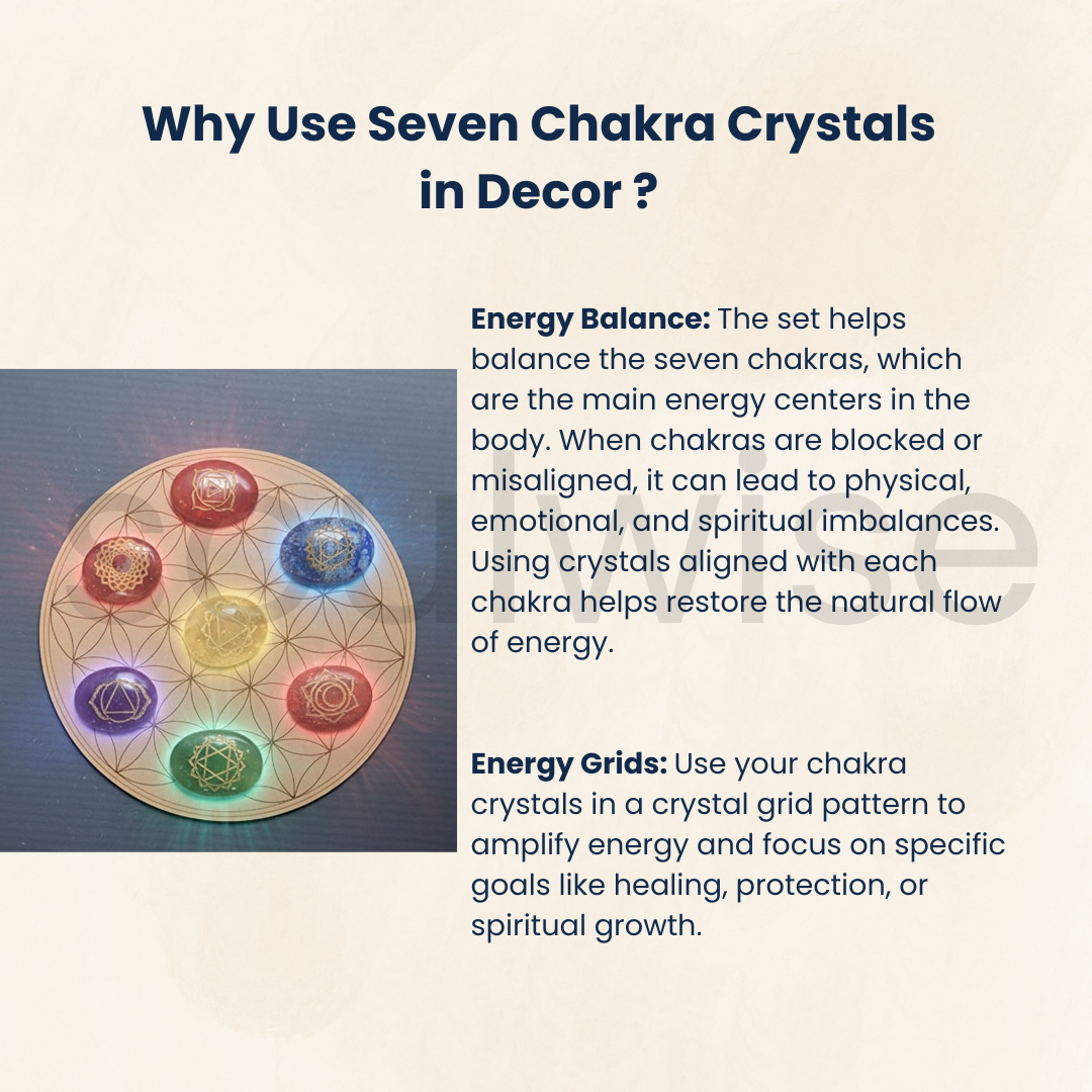 Seven Chakra Crystal Healing Grid – Flower of Life Sacred Geometry Set with Natural Gemstone Oval shape for Energy Balancing, Meditation, Reiki, and Spiritual Alignment.