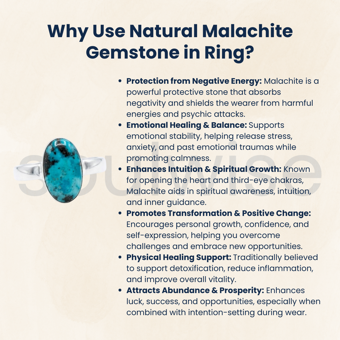 Natural Turquoise Gemstone Ring – Luck , Positivity,Calmness & Balance.