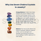 7 Chakra Flat Crystal Pendant for Men & Women – Natural Healing Gemstone Energy Necklace for Reiki, Meditation & Spiritual Balance