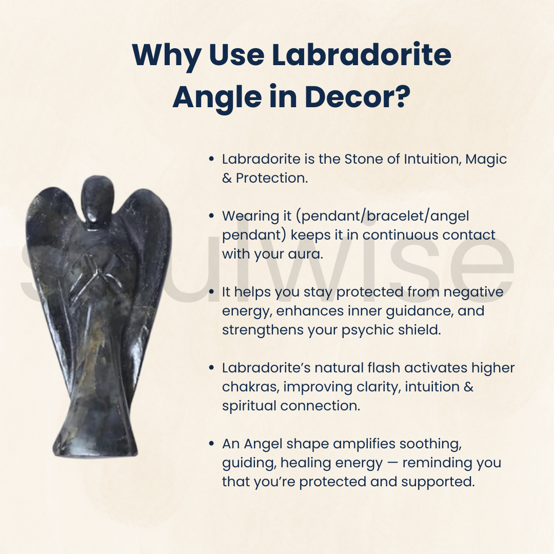 Labradorite Angel 3 Inch – Hand-Carved Crystal Guardian Angel | Natural Gemstone Protection, Healing & Intuition