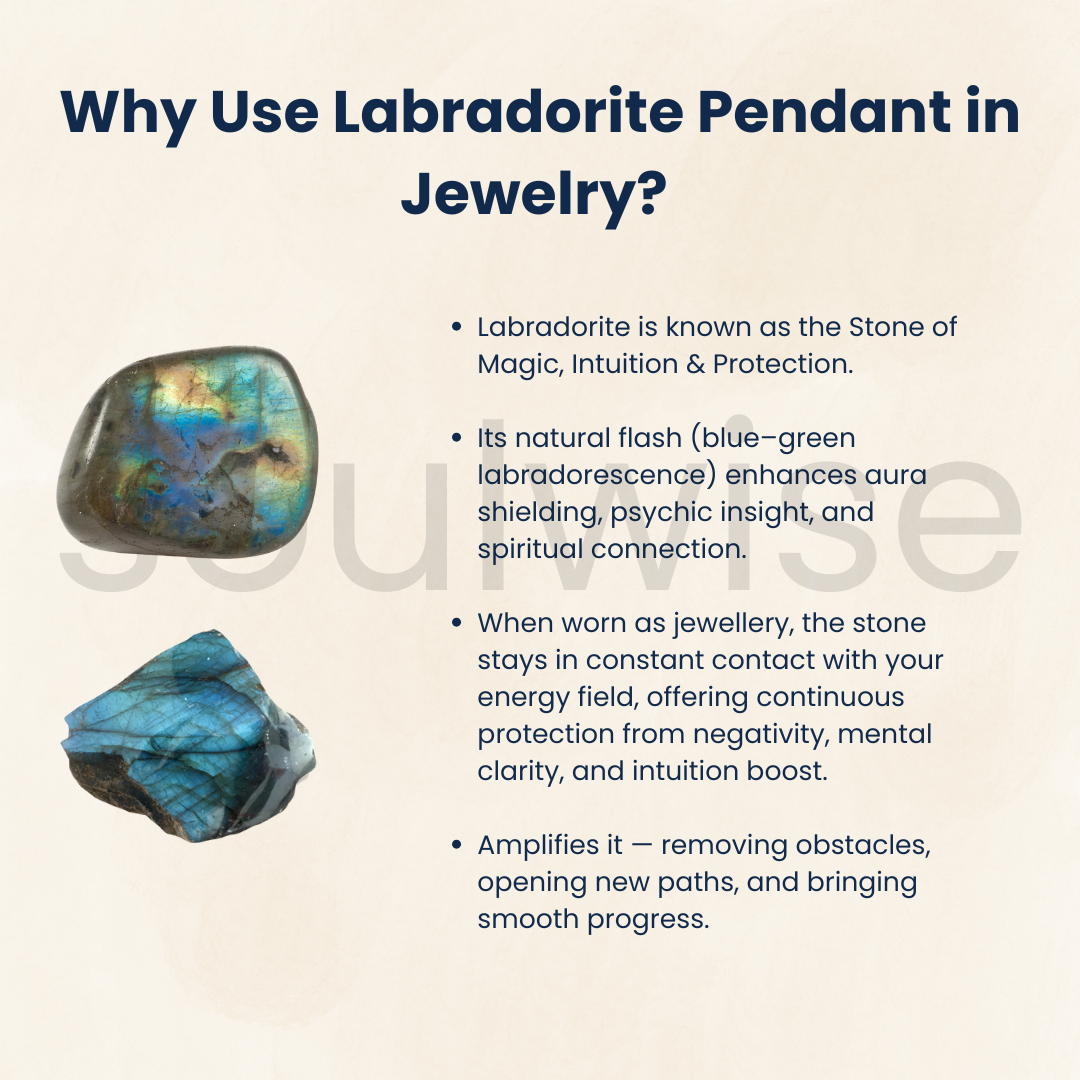 Soulwise Labradorite Freeform Pendant – Natural Iridescent Gemstone Necklace for Protection, Intuition & Healing Energy.