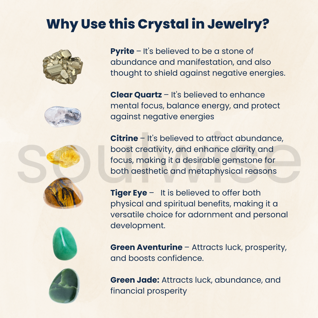 Dhanyog Anklet – Citrine, Green Aventurine, Pyrite Crystal Anklet for Prosperity, Luck, Financial Success