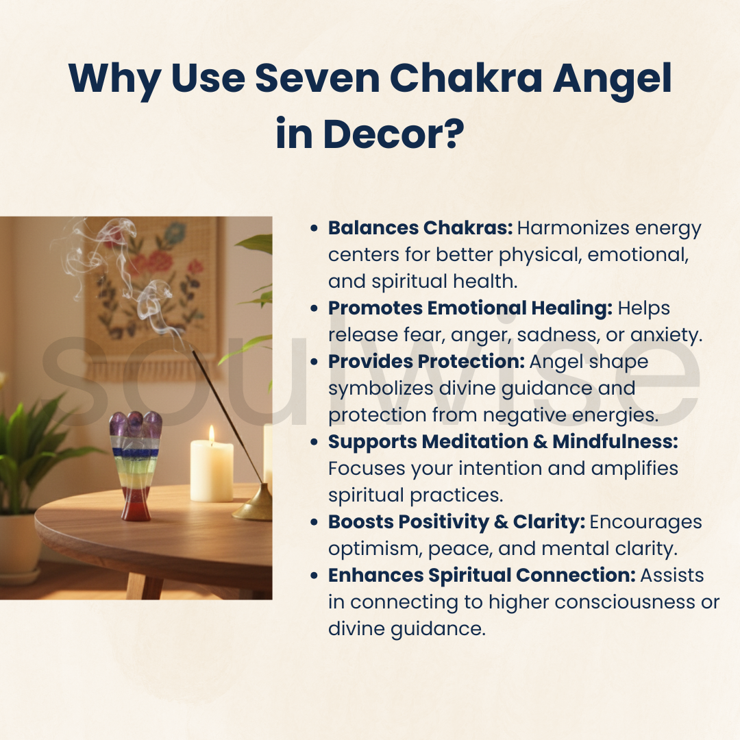 Seven Chakra Healing Crystal Angel (2.5 Inches) – Handcrafted Guardian Angel Figurine for Positive Energy, Reiki, Meditation & Home Decor