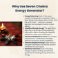 Seven Chakra Energy Generator – Natural Healing Crystal Pyramid for Chakra Balancing, Reiki, Meditation, and Positive Energy