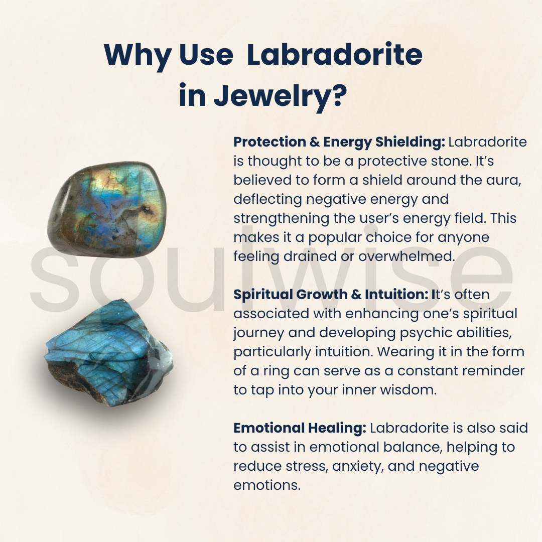 Labradorite Gemstone Ring, Certified, Adjustable