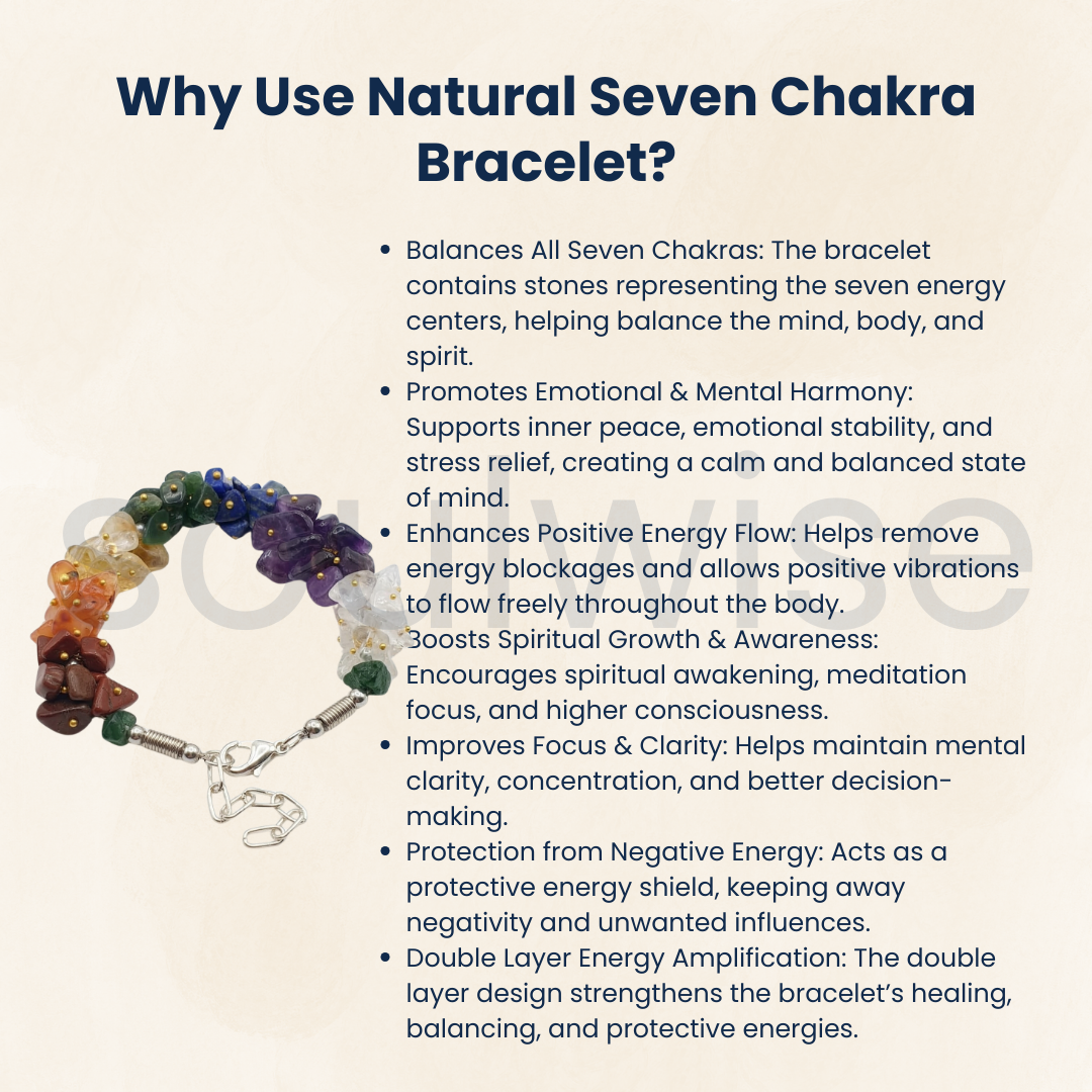 Seven Chakra Healing Bracelet – Align Energy Centers, Enhance Positivity, Reduce Stress, and Boost Emotional & Spiritual Wellbeing