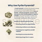 Soulwise Natural Pyrite Crystal Pyramid – Golden Energy Stone for Motivation, Focus & Harmonizing Spaces