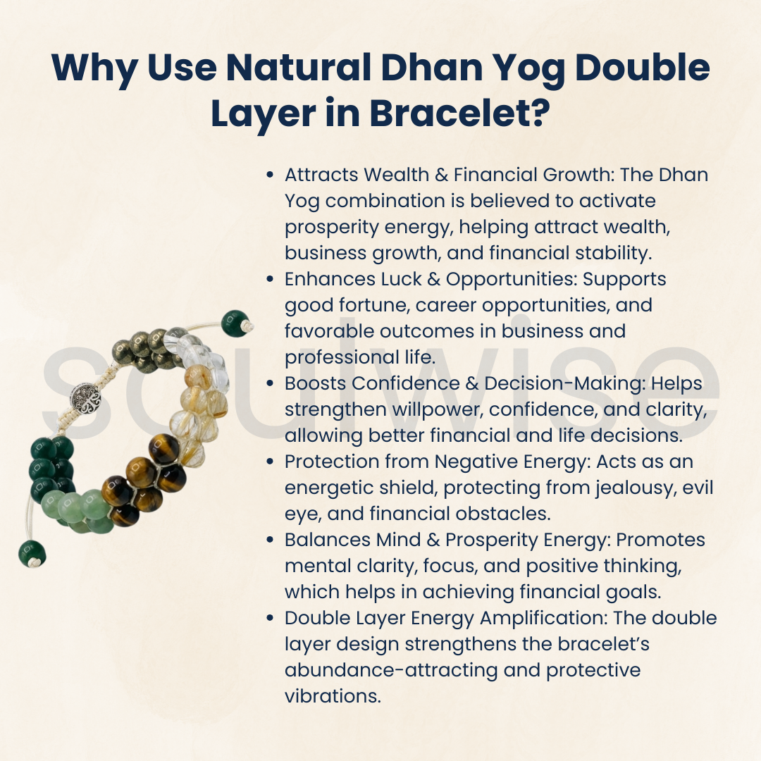 Dhanyog Bracelet with Five Blessings Charm – Prosperity & Good Fortune Crystal Bracelet