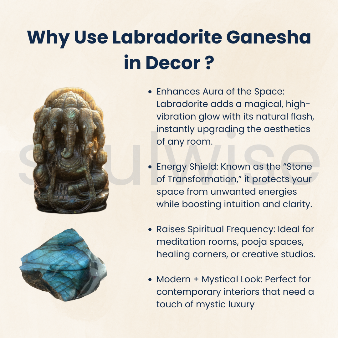 5 Mukhi Ganesh Labradorite Idol – Natural Healing Stone Statue for Protection, Intuition & Prosperity.