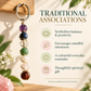 Seven Chakra Bead Keychain, with Random Golden or Silver Colour, Natural Gemstone Healing Keyring, for Positivity, Protection, and Good Energy