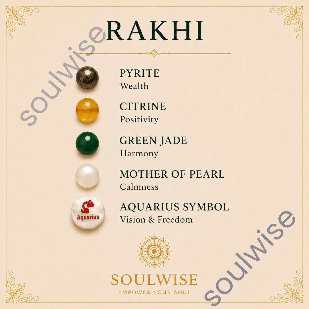 Money Magnet Aquarius Rakhi – Green Jade, Citrine, Pyrite & Mother of Pearl Zodiac Rakhi for Prosperity, Wisdom & Positive Energy