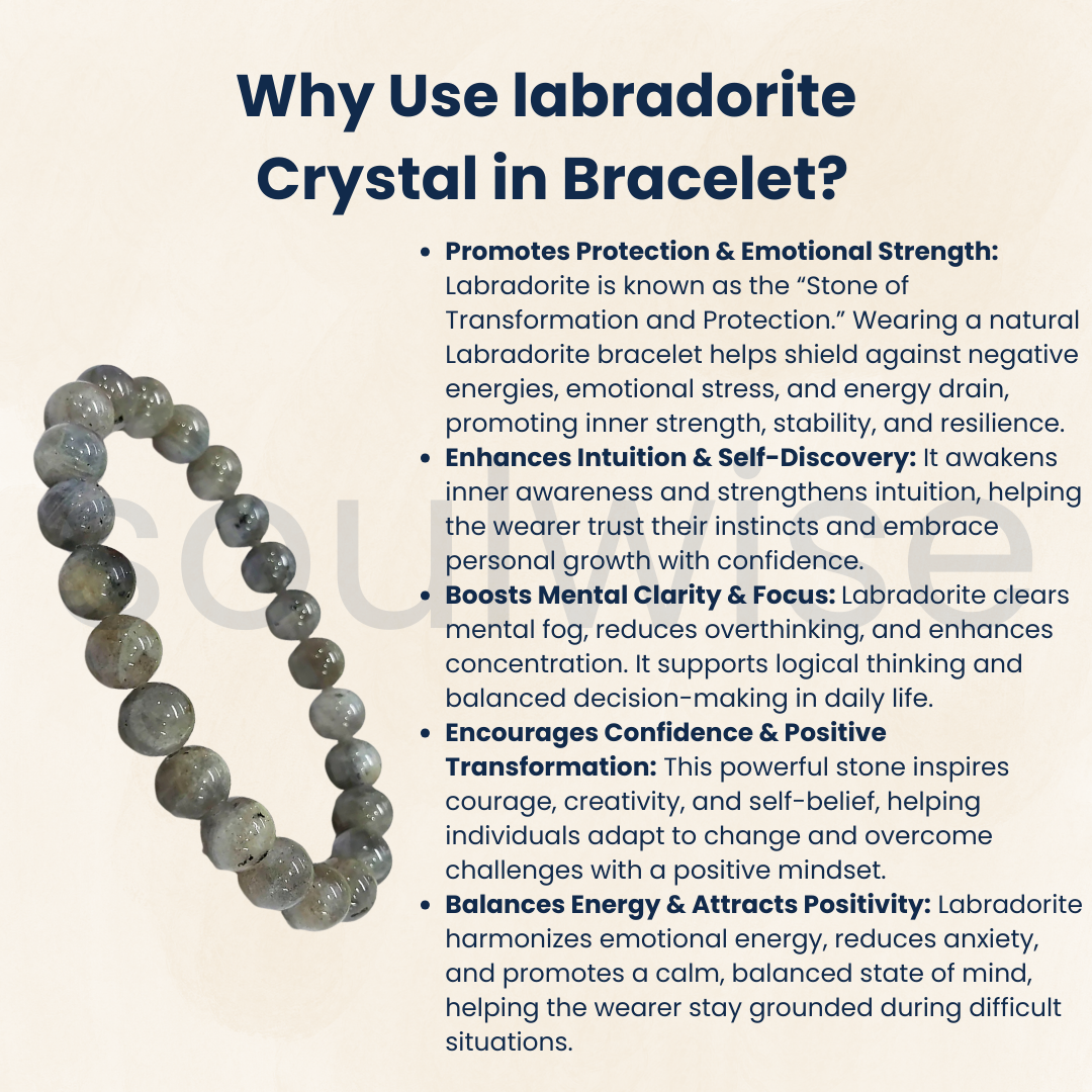 Labradorite Bracelet 8mm for Women & Men with Certificate – Natural Crystal for Protection, Intuition & Energy Shield